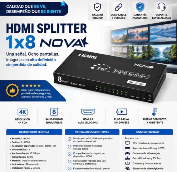 SPLITTER NOVA HDMI 8 PUERTOS 4K 30HZ FAA38318001C NEGRO